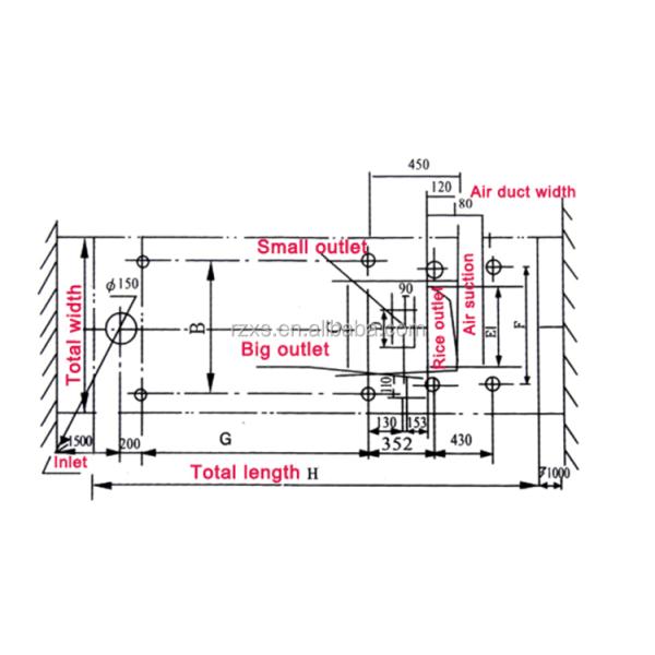 TQLZ150 Seed Paddy Rice Mill Vibrating Cleaning Machine In Bangladesh Market