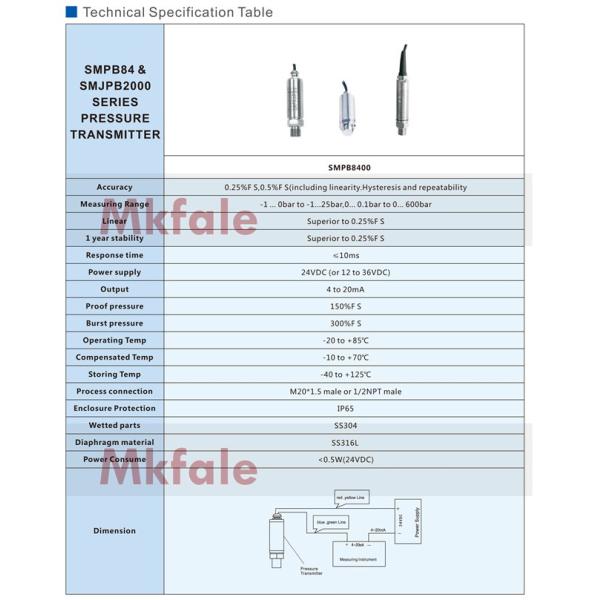 Transmissor de pressão durável M20 de Digitas da série SMPB84 * 1,5 masculinos ou homem 1/2NPT