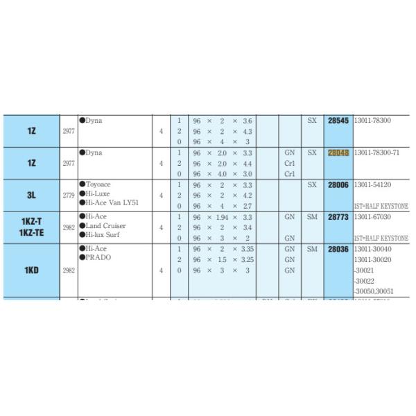 Aro del pistón de Toyota 1Z 13011-78300-71 2Z 13011-78700-71