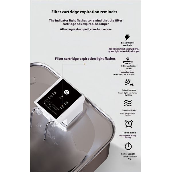 Large Capacity 7L All Stainless Steel Rechargeable Pet Water Dispenser Eco-Friendly Automatic Dog/Cat Bowl Solid Unplugged New