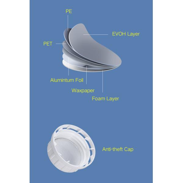 1 галлон HDPE пищевого качества Jerry Can для химического парафинового масла устойчивый к химическим веществам