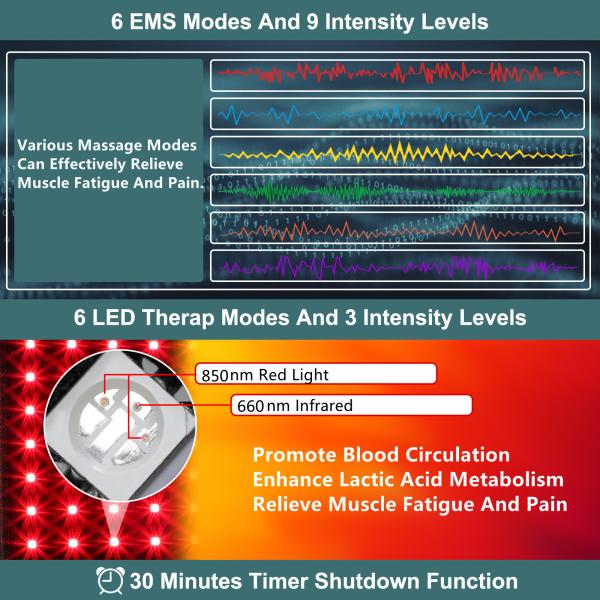 Красный свет и близкий к инфракрасному ДК пояса СИД прибора терапией Носимого 90В 12В