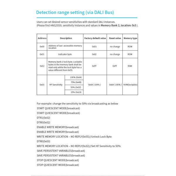 DALI-2 D4i microwave motion sensor HNS255DL, multi-sensor input device, for built-in application