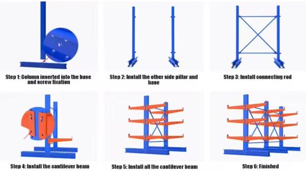 36-48 Inch Double Sided Cantilever Rack 1500kgs Load For Heavy Duty Storage