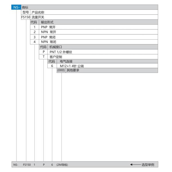 NS-FS150 Series Pressure Sensor Stable Anti Fouling Thermal Dispersion Flow Switch