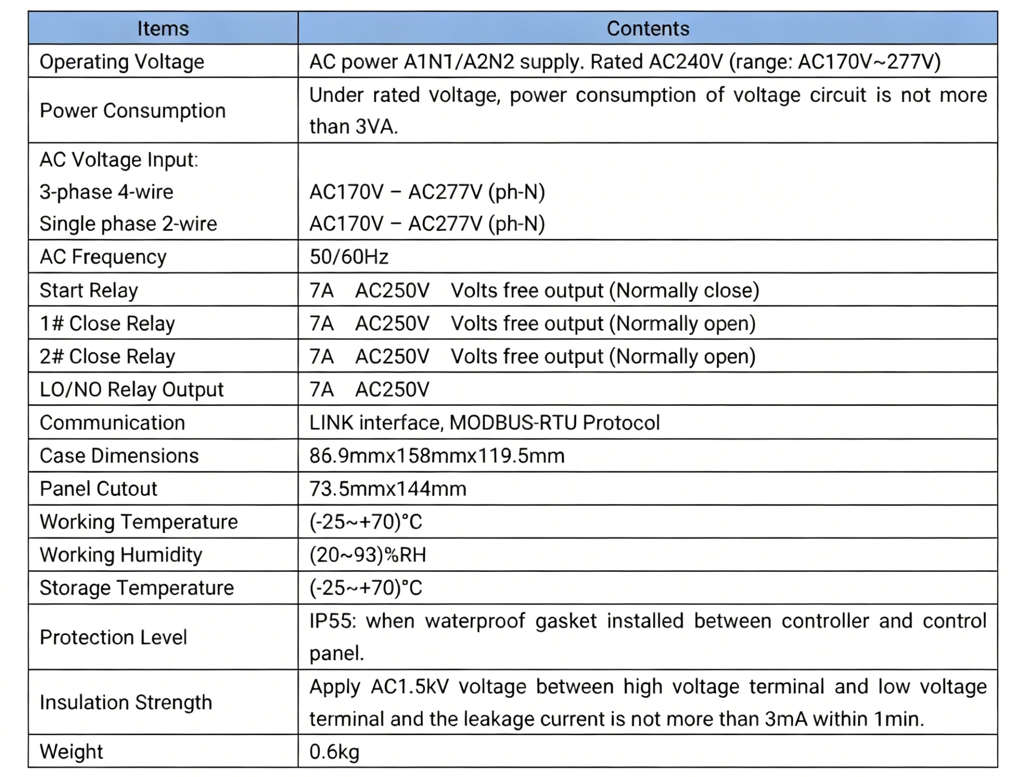 Dual Power Automatic Transfer Controller HAT160 Original Brand New SmartGen Control CB-class ATS transfer switches