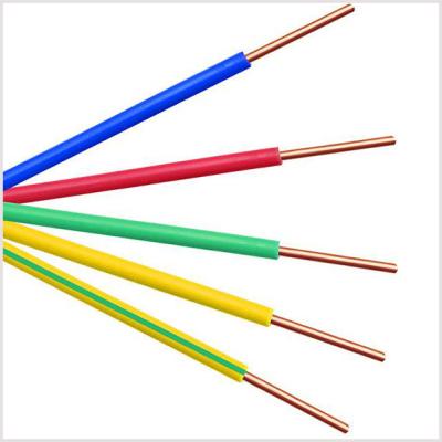 TUV Certificate H07V-U Solid Conductor PVC Building Electrical Wire Factory Price