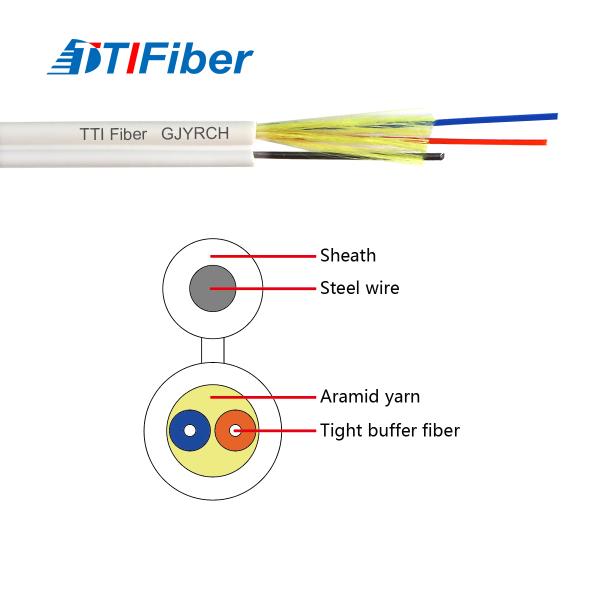 GJYRCH Steel Wire Singlemode LSZH Fiber Optic Cable Customizted