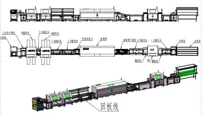 Ligne de production (type entièrement automatisé) d'insertion intelligente, de soudure, d'inspection et de retour de cartes PCB