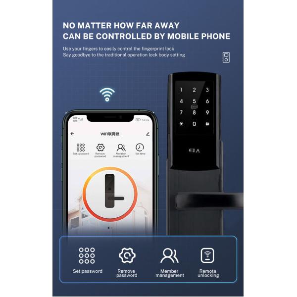 Электронные дверные замки для жилых домов / электронные смарт-замки безопасности