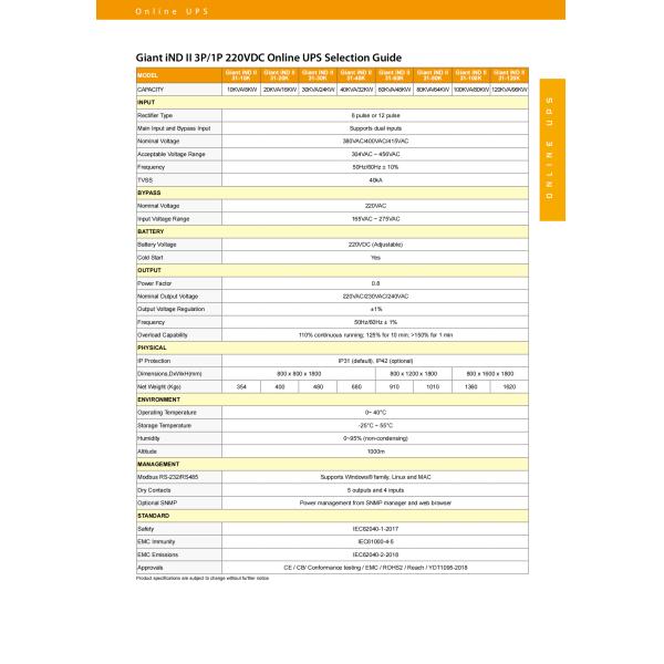 Гигантский iND ll OEM UPS Промышленное снабжение Онлайн UPS Электроснабжение для высоких потребностей в энергии
