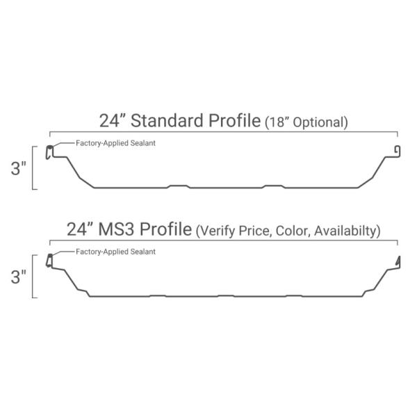 Центральный - машина крыши шва положения положения для низкого наклона легкого для установки