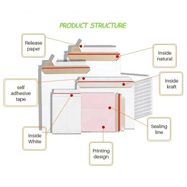 Rigid Mailers Stay Flat Photo Document Self Seal Cardboard Envelops Mailers White Paper Mailers for CD, Photo, Picture, Letter