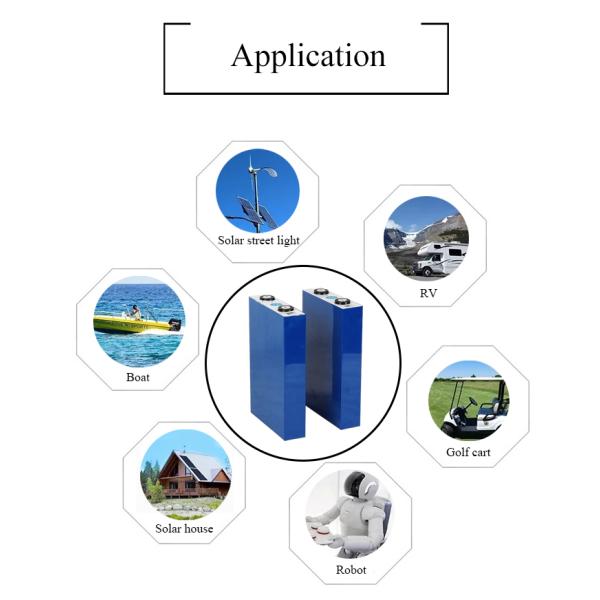 батарея батареи 12v 24v 100ah 200ah Lifepo4 фосфорнокислого железа лития 3.2v 100ah 200ah