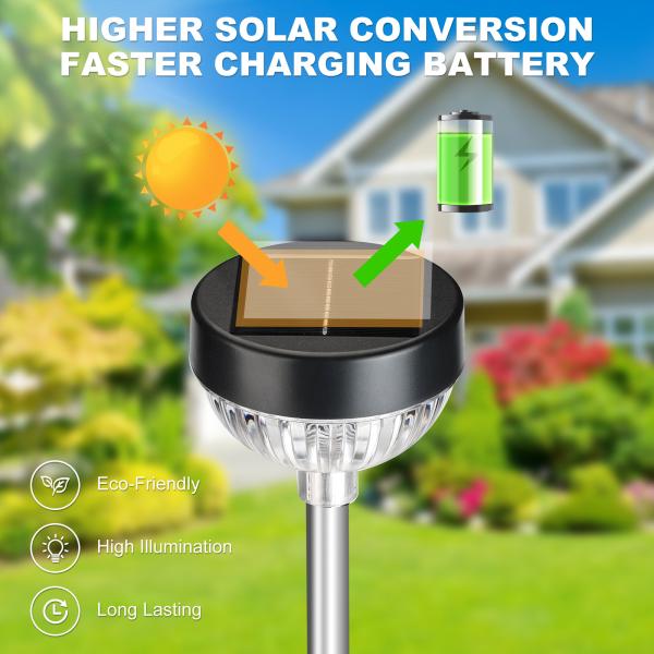 Garden Solar Pathway Light Insert Lawns RGB Change Waterproof IP65 Landscape Light Patio Decoration