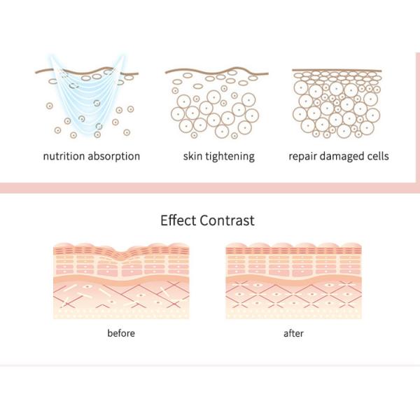 Personal Care Facial Roller Facial Massager Skin Lifting Roller Vibrating Massager