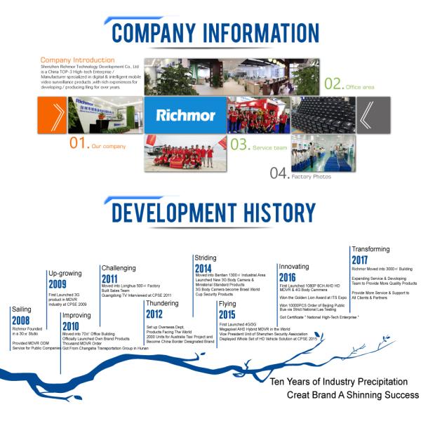 TVT DVR с разрешением 1080P 4 каналов аудио сжатия и Wifi G-сенсор поддержки