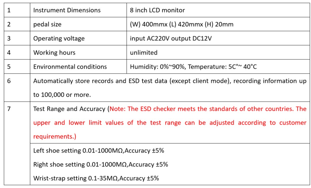 Турникет ворот скорости ворот SUS304 Esd 12VDC умный ESD