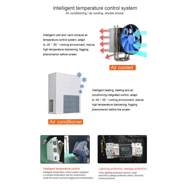Signage цифров экрана касания операционной системы 2500cd/M2 Windows на открытом воздухе