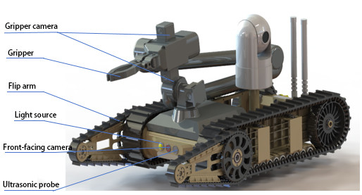 26 кг Описание Комплекты инструментов для микроразведывательного робота
