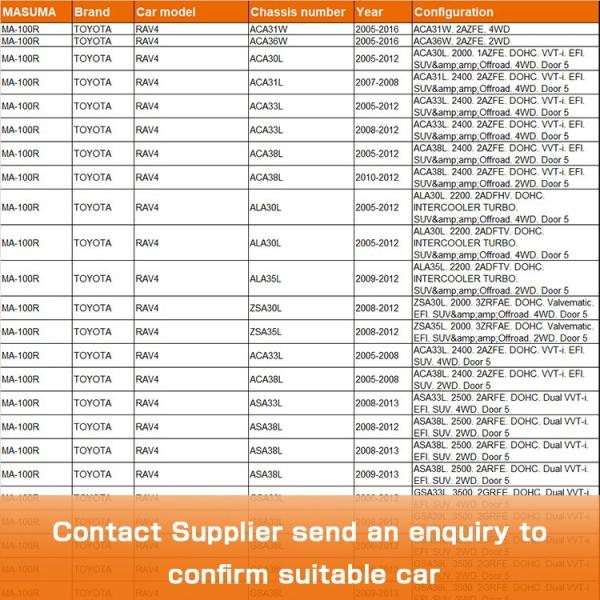 Toyota RAV4 bras de commande arrière 487700R010 48770-42040 pour 2005-2016 GG par MA-100R MASUMA
