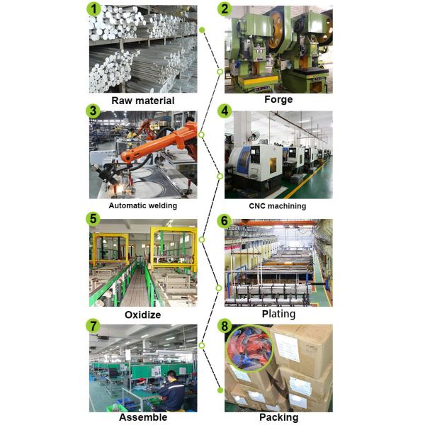 Обслуживания инжекционного метода литья PTFE