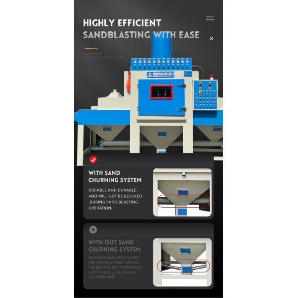 Automatic Sandblasting Machine Sand Blasting Equipment