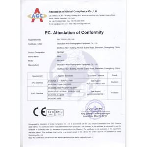 Shenzhen Nice Photographic Equipment Co., Ltd. Сертификации