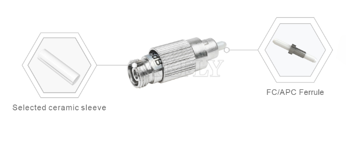 High-Performance FC Fixed Attenuator – Reliable Power Level Control for Telecom, CATV & Test Equipment