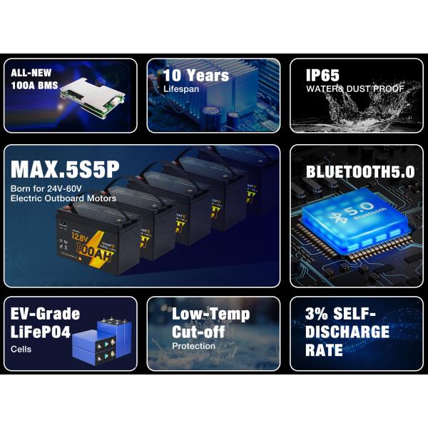 Батарея с глубоким циклом жизнедеятельности (Lifepo4)