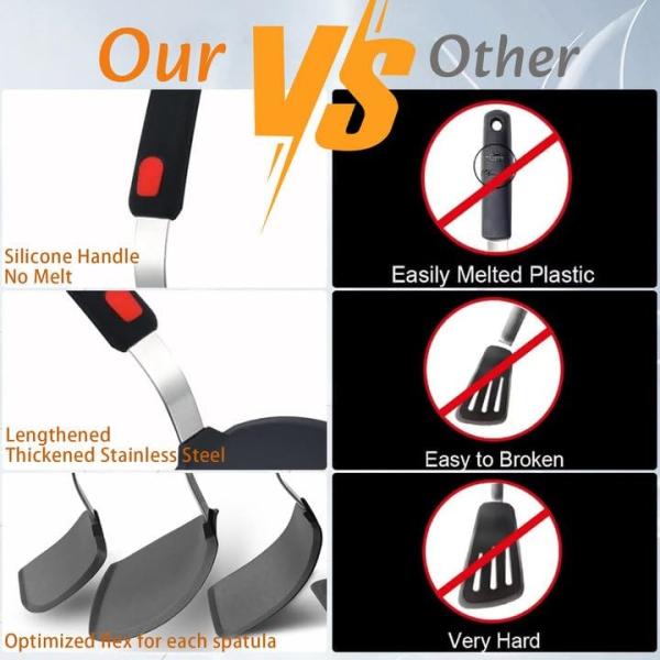 11 шт Силиконовый шпатула Тернер Силиконовый кухонный инвентарь Кухонные приборы набор Кухонный кухонный инструмент Шпатулы для блинчиков яйца рыбы