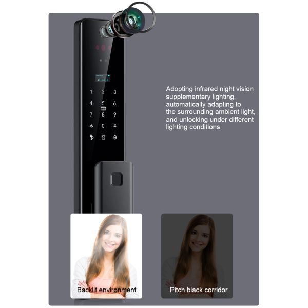 Tuya Smart Home Security Package 3D Face ID Lock HD 2.0MP Wide Angle Camera