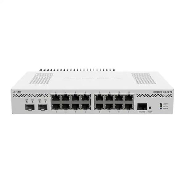 Wired Transfer Rate 10/100/1000Mbps 16 Gigabit 2 Gigabit Optical Port Smart Router CCR2004-16G-2S PC with Modem Function