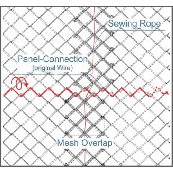 Tecco High-Tensile Mesh in Slope Stabilization
