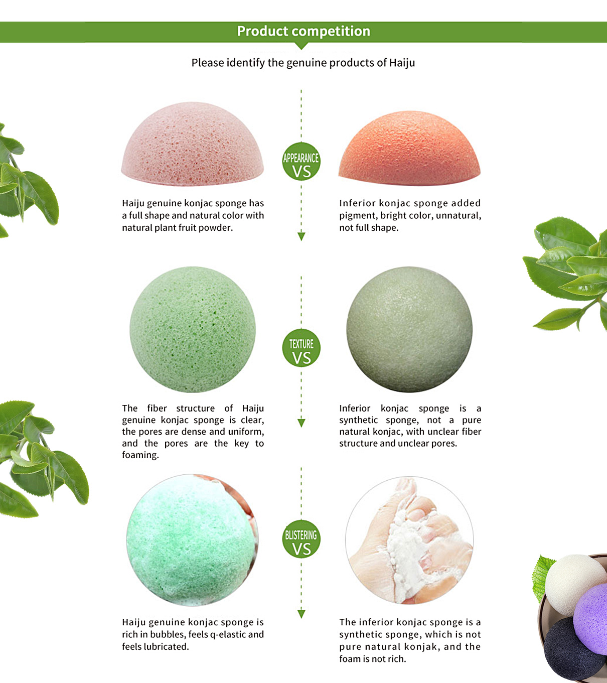 Exfoliator очищает губки лицевого турмерина Konjac многоразовые