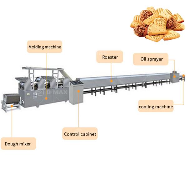 Soft Biscuit Plant with Capacity 50-80kg/h Stainless Steel Hard Biscuit Production Line