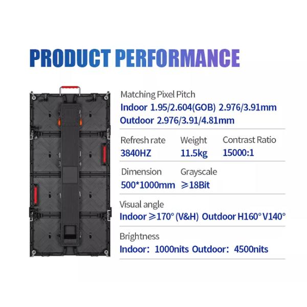 SMD1921 500x500 мм Прокат светодиодного экрана P3.91 Фон сцены