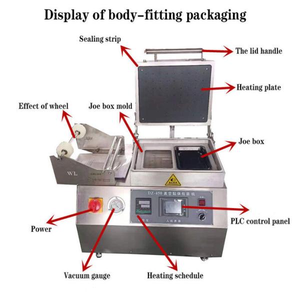 2.5KW Film Cutting Food Packaging Machine 360set/H Vacuum Packaging Machine