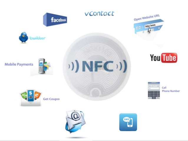 Белая RFID ПВХ NFC Чип Карта Умная карта членства 1 см - 5 см Читать диапазон