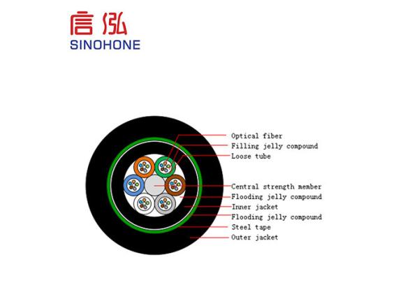Buried Fiber Armored Fiber Optic Cable Layer Stranded Optical For Telecommunications