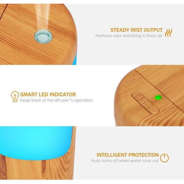 Whisper - Quiet Wood Grain 50ml USB Car Aroma Diffuser