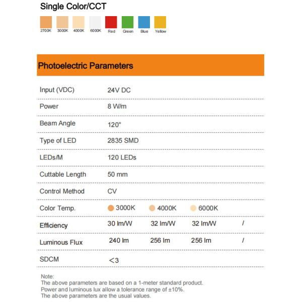 Constant Voltage LED Neon Strip Side Bend Salt Resistant IP65 Waterproof Flex Led