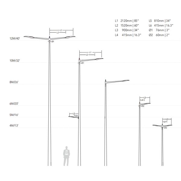 Уличный свет СИД SASO на открытом воздухе 15000LM 100W водоустойчивый