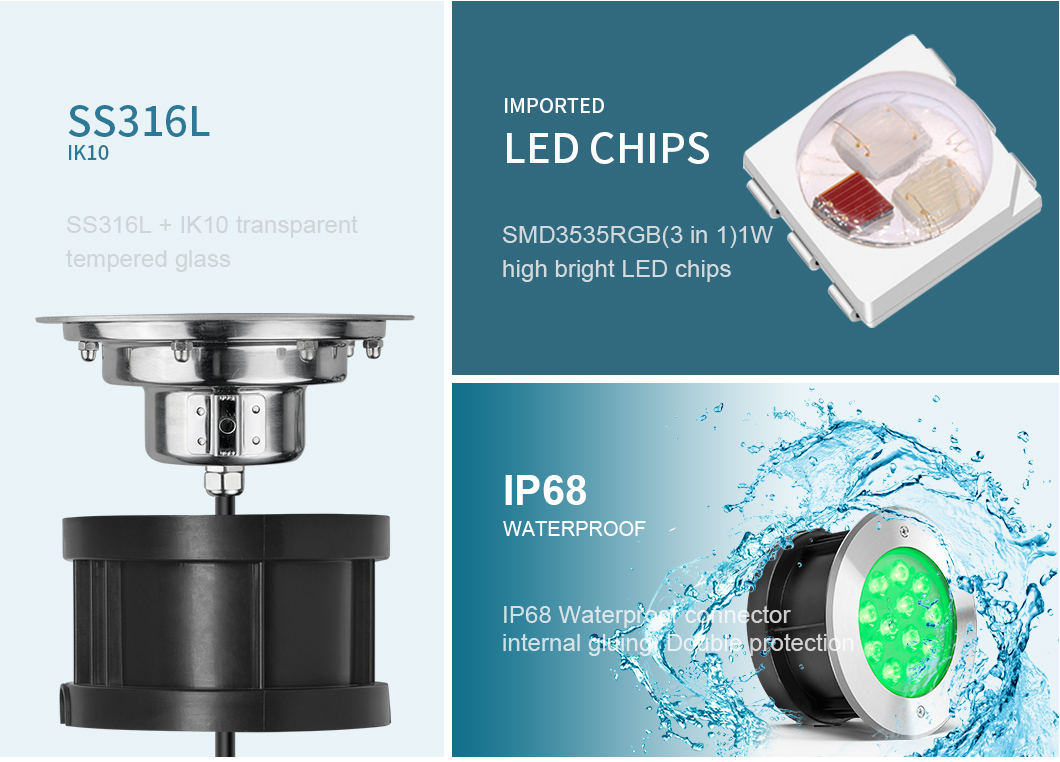 DMX512 контролируют подводный цвет фар 12W RGB СИД изменяя IP68