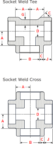 Сварное соединение встык гнезд 3000LB 4inch уменьшая тройник сварки растворителя тройника/40mm