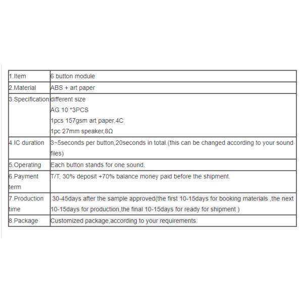 Voice Recordable Animal Sounds Book ICTI DISNEY With Multi Panels
