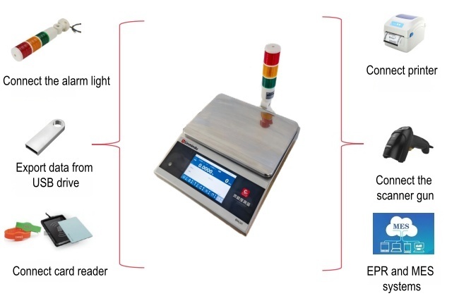 6kg Counting Scales IP68 220V Counting Weight Machine With RFID Readers