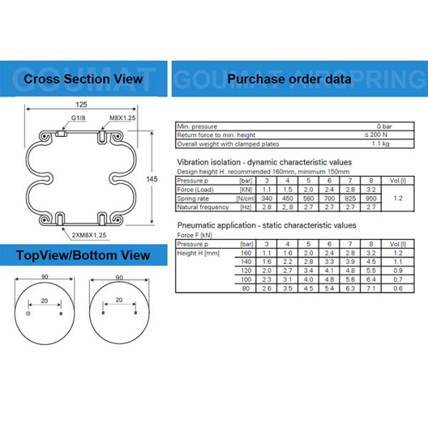 Modified Car Airbags / Industrial Air Spring FD40-10 G1/8 Air Inlet With Mounting Bracket Plate