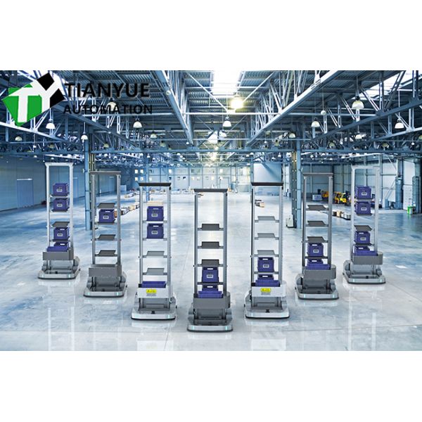Modular Design Three-Dimensional Warehousing Shuttle With High Strength Steel Frame And High-Density Multi-Level Racks