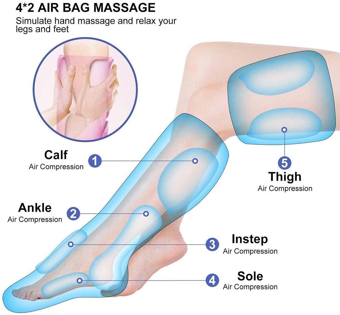 обручи ноги сжатия воздуха Massager ноги воздушного давления 110V 240V для отека